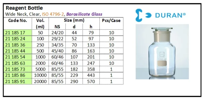 GLASSWARE Reagent Bottle, Wide Neck, Clear reagent bottle wn clear