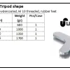 TOOLS Retort Stand Base, Tripod shape 2 retort_stand_base_tripod_shape