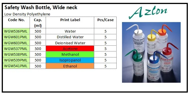 PLASTIC WARE Safety Wash Bottle, Wide neck LDPE safety wash bottel wide neck ldpe