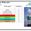 PLASTIC WARE Safety Wash Bottle, Wide neck LDPE 1 safety_wash_bottel_wide_neck_ldpe