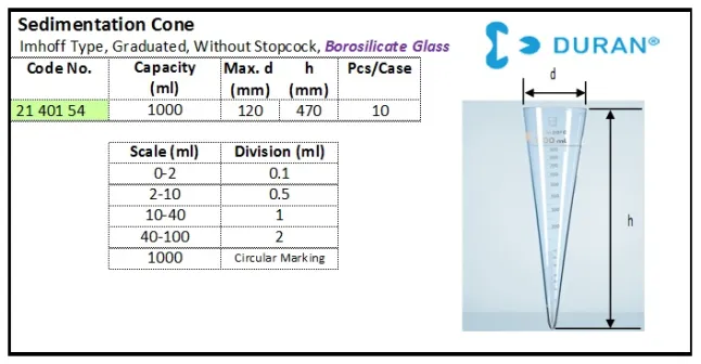 GLASSWARE Sedimentation Cone sedimentation cone