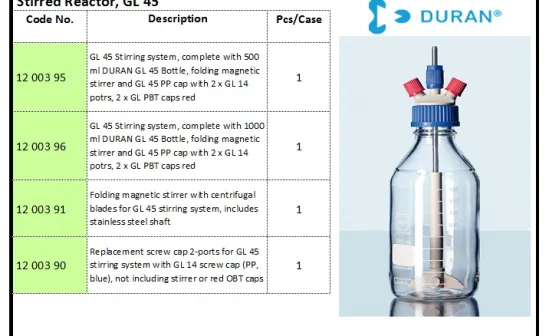 GLASSWARE Stirred Reactor, GL 45 stirred reactor gl 45