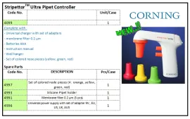 TOOLS Stripettor Ultra Pipet Controller 