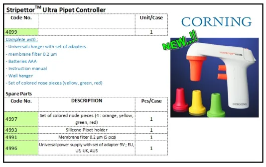 TOOLS Stripettor Ultra Pipet Controller  stripettor