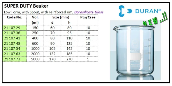GLASSWARE Super Duty Beaker super duty beaker