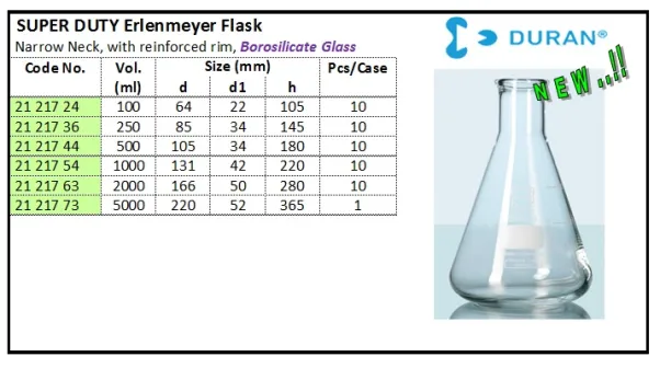 GLASSWARE Super Duty Erlenmeyer Flask, Narrow Neck super duty erlenmayer flask