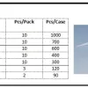 PLASTIC WARE Syringe Pipette, LDPE 2 syringe_pipette_ldpe