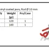 TOOLS Three-Prong Clamp 1 three_prong_clamp