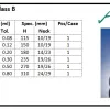 PLASTIC WARE Volumetric Flask, Class B, PP 1 volumetric_flask_class_b_pp