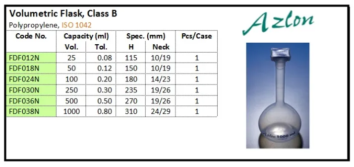 PLASTIC WARE Volumetric Flask, Class B, PP volumetric flask class b pp