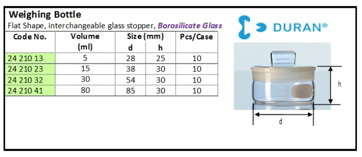 GLASSWARE Weighing Bottle, Flat Shape weighing bottle